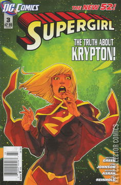 Variant Cover for Supergirl #3