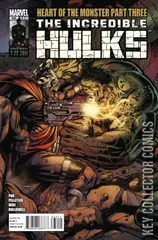 Cover for Incredible Hulks #632
