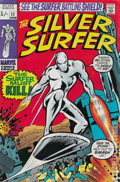 Variant Cover for Silver Surfer #17