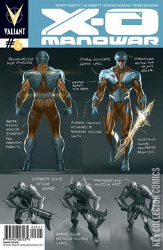 Variant Cover for X-O Manowar #6