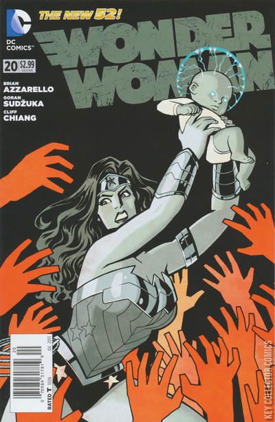 Variant Cover for Wonder Woman #20
