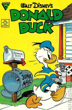 Variant Cover for Donald Duck #255