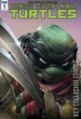 Variant Cover for Teenage Mutant Ninja Turtles #1