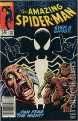 Variant Cover for Amazing Spider-Man #255