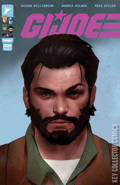 Variant Cover for G.I. Joe #20