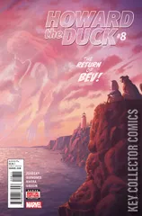 Cover for Howard the Duck #8