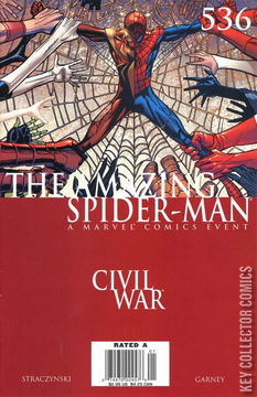 Variant Cover for Amazing Spider-Man #536