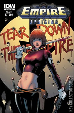 Variant Cover for Empire Uprising #2