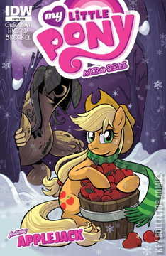 Variant Cover for My Little Pony: Micro-Series #6