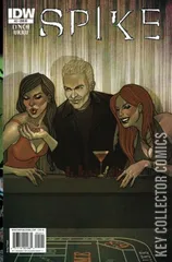 Cover for Spike #2