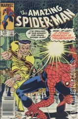 Variant Cover for Amazing Spider-Man #246