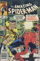 Variant Cover for Amazing Spider-Man #246