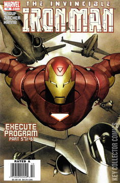 Variant Cover for Iron Man #11