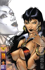 Cover for Vampirella Monthly #7