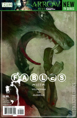 Fables
