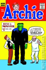 Variant Cover for Archie Comics #125