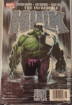 Variant Cover for Incredible Hulk #77