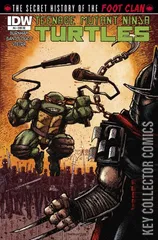 Variant Cover for Teenage Mutant Ninja Turtles: The Secret History of the Foot Clan #4