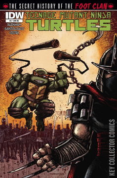 Variant Cover for Teenage Mutant Ninja Turtles: The Secret History of the Foot Clan #4