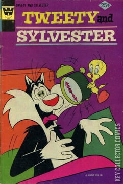 Variant Cover for Tweety & Sylvester #41
