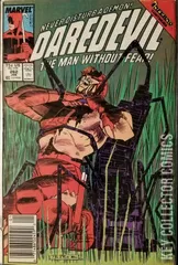 Variant Cover for Daredevil #262