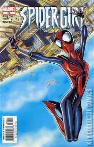 Spider-Girl #68