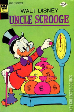 Variant Cover for Walt Disney's Uncle Scrooge #113