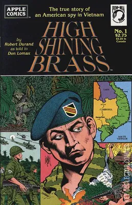 High Shining Brass