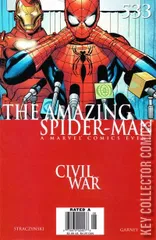 Variant Cover for Amazing Spider-Man #533
