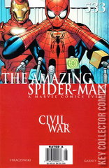 Variant Cover for Amazing Spider-Man #533