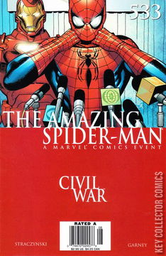 Variant Cover for Amazing Spider-Man #533