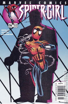 Variant Cover for Spider-Girl #36