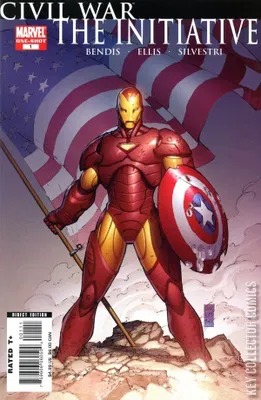 Civil War: The Initiative