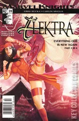 Variant Cover for Elektra #19