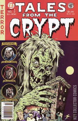 Tales From the Crypt