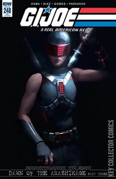 Variant Cover for G.I. Joe: A Real American Hero #248