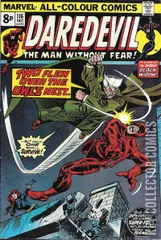 Variant Cover for Daredevil #116
