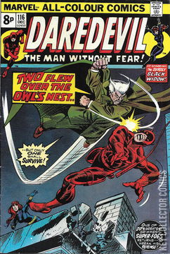 Variant Cover for Daredevil #116