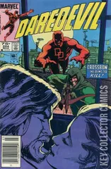 Variant Cover for Daredevil #204