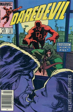 Variant Cover for Daredevil #204