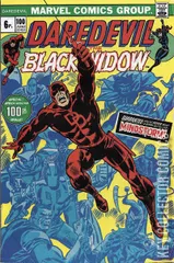 Variant Cover for Daredevil #100