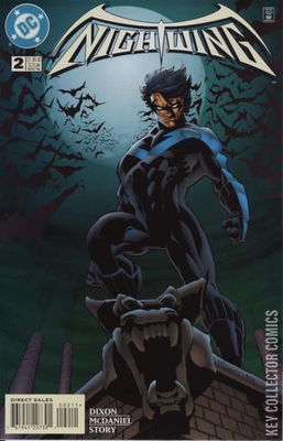 Nightwing