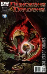 Variant Cover for Dungeons & Dragons #0