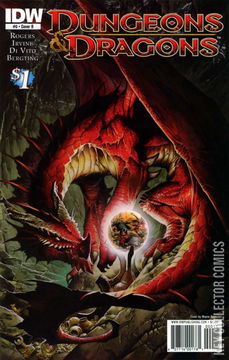 Variant Cover for Dungeons & Dragons #0