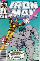 Variant Cover for Iron Man #247