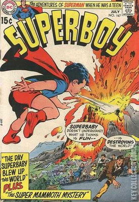 Superboy