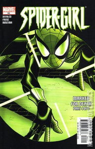 Spider-Girl #64