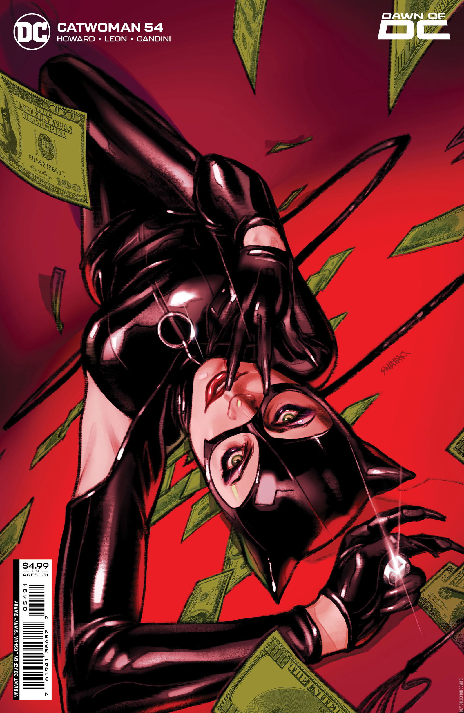 Variant Cover for Catwoman #54