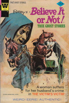 Variant Cover for Ripley's Believe It or Not #60