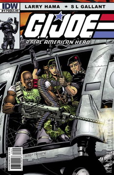 Variant Cover for G.I. Joe: A Real American Hero #170